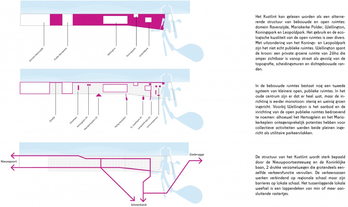 1010_OOSTENDE KUSTLINT 3