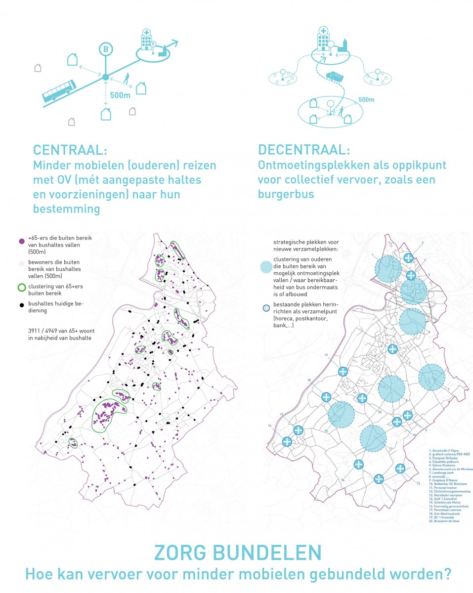 1010au_Merelbeke 6-zorgbundelen