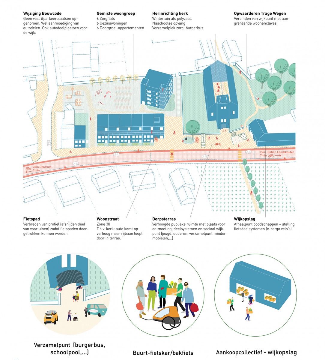 1010au_Merelbeke 7-axo-Lemberge