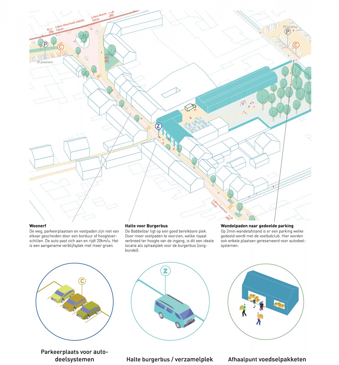 1010au_Merelbeke 8-axo-babbelbar