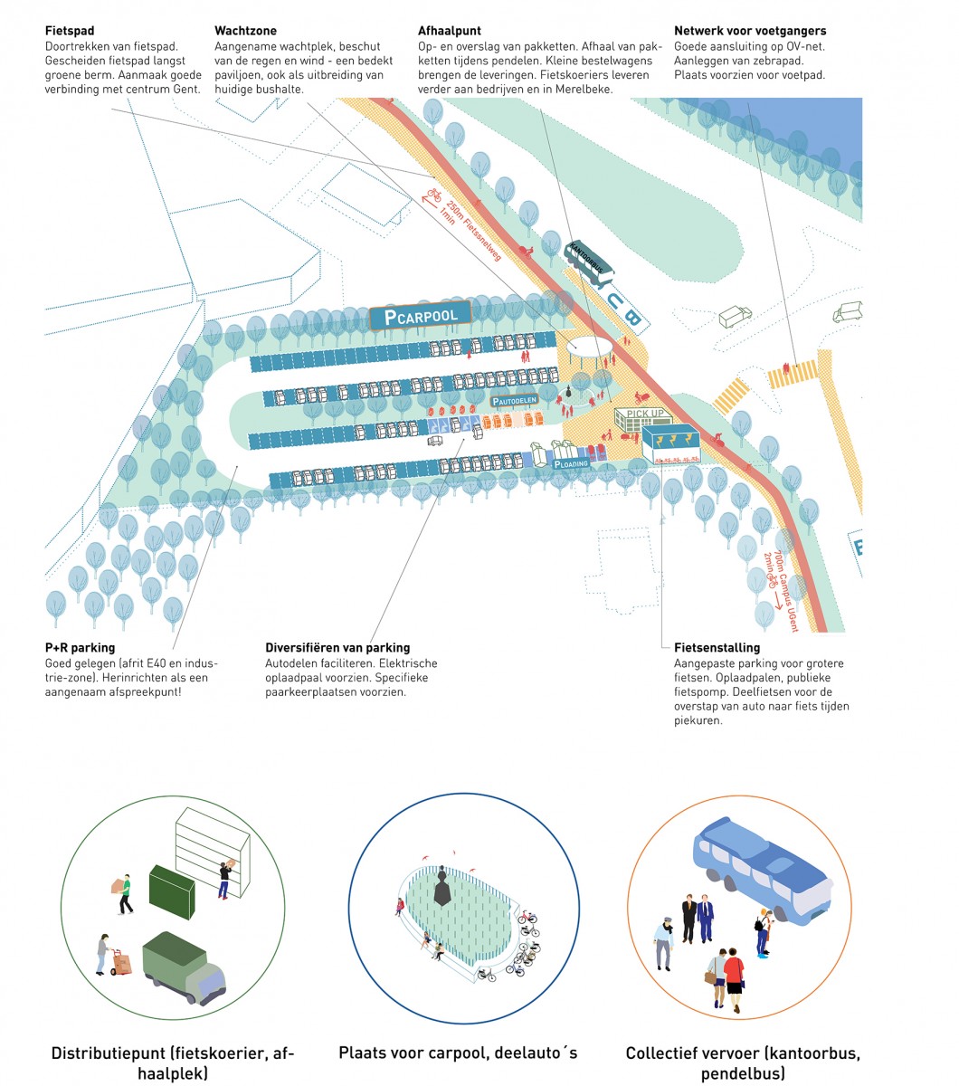 1010au_Merelbeke 9-axo-P+R